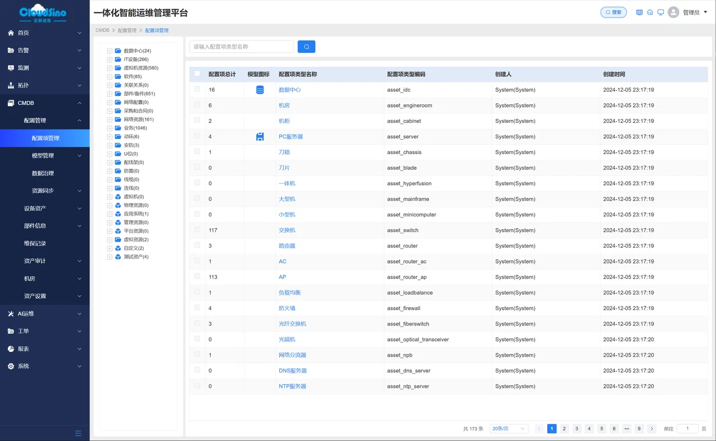 Continuously Maintaining Configuration Items & Resource Relationships