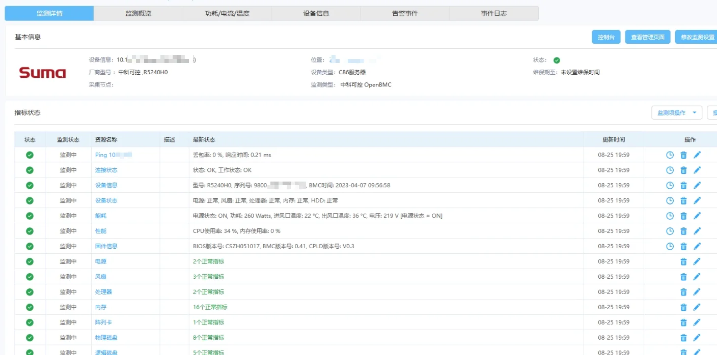 配图1